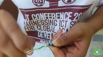 CORE 2(Part One: Network Cabling)