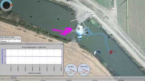 Monitoring Fish Behavior (Predator/Prey) with Eonfusion & HTI Acoustic Telemetry