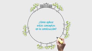 ECONOMÍA CIRCULAR Y CONSTRUCCIÓN