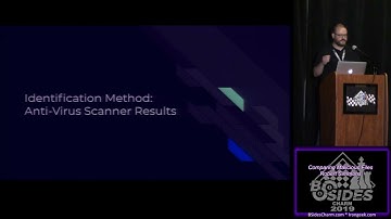 BSidesCharm - 2019 - Robert Simmons - Comparing Malicious Files