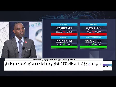 هاني أبو عاقلة هناك عزوف من البنوك المركزية لشراء الدولار