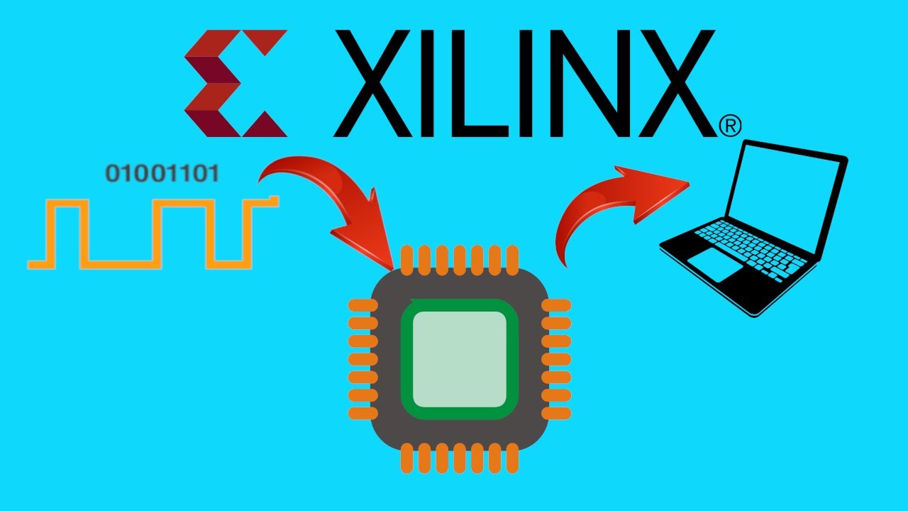 🚀 Protocolo UART en una FPGA en VHDL 🔥 | TUTORIAL VIVADO en Español ...