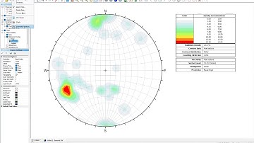 Modul 1 - Pratikum Geoteknik - Analisis Kinematika (Software Dips)