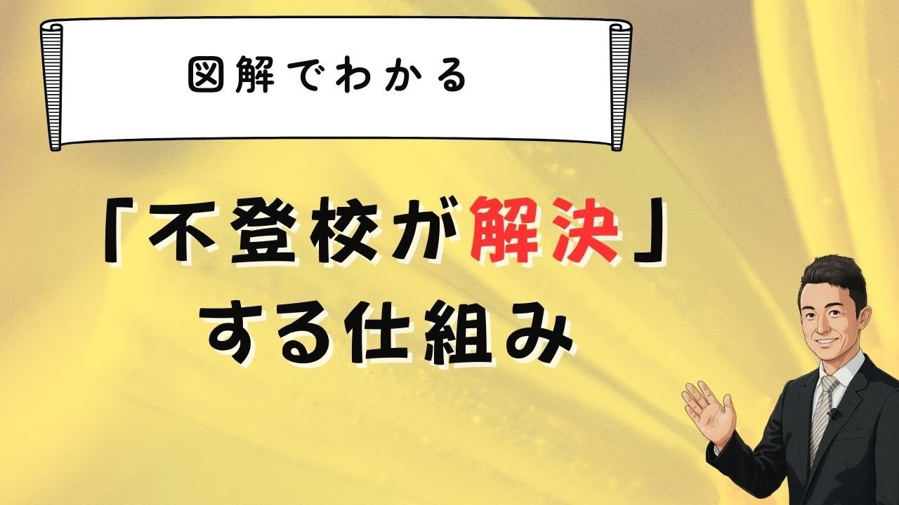 【図解】不登校が解決する仕組み　苫米地式　「コーチング座談会」お申し込みは概要欄から