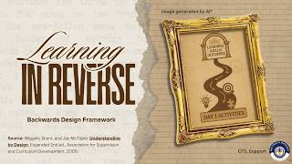 FQAS Foundations: Backwards Design