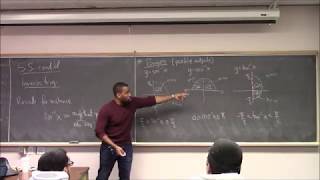 Math 195 Lecture 24 - The Addition, Double angle, and Half angle Formulas