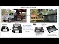 Cross Band Fire Station and Vehicle Applications