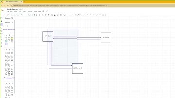 Understanding System Integration Patterns: From Point-to-Point APIs to Event-Driven Architecture