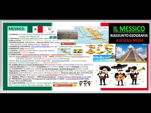 Video: Popolazione di Città del Messico. Città del Messico o Città del Messico: popolazione, area, distretti