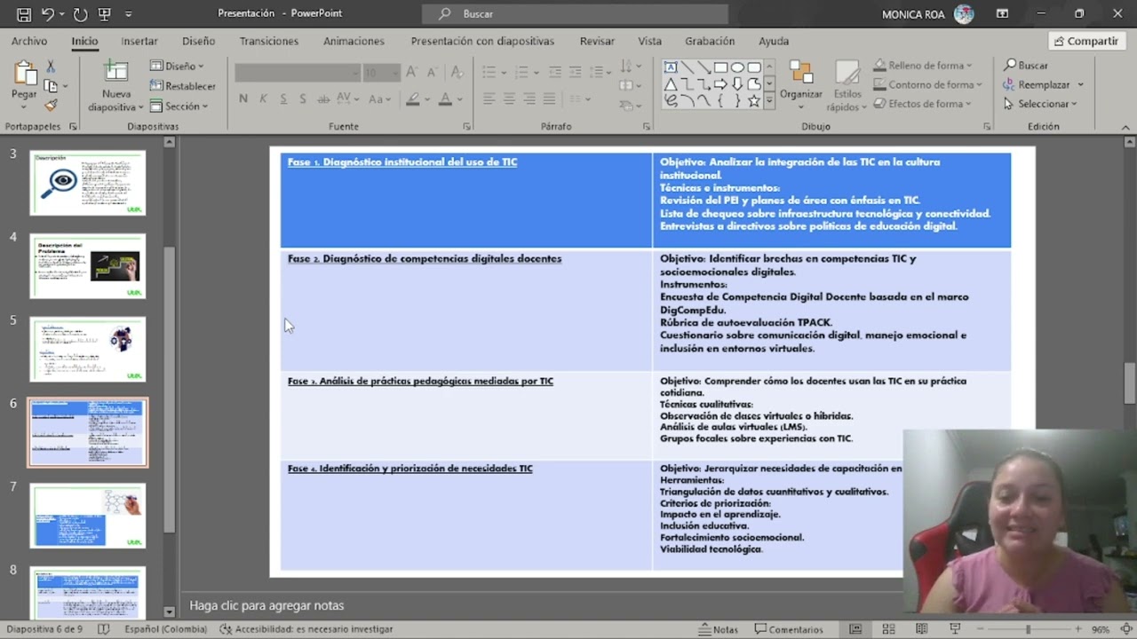 exposición final tecnología de la información 1cuatrimestre