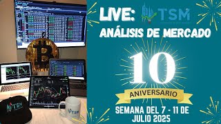Análisis del mercado en vivo 📊  (7 - 11 de Julio 2025)