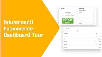 Infusionsoft Ecommerce Dashboard Tour