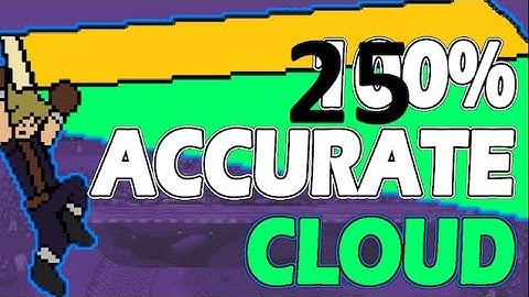 Broken characters much anyone(Rivals of Aether workshop content ep 1)