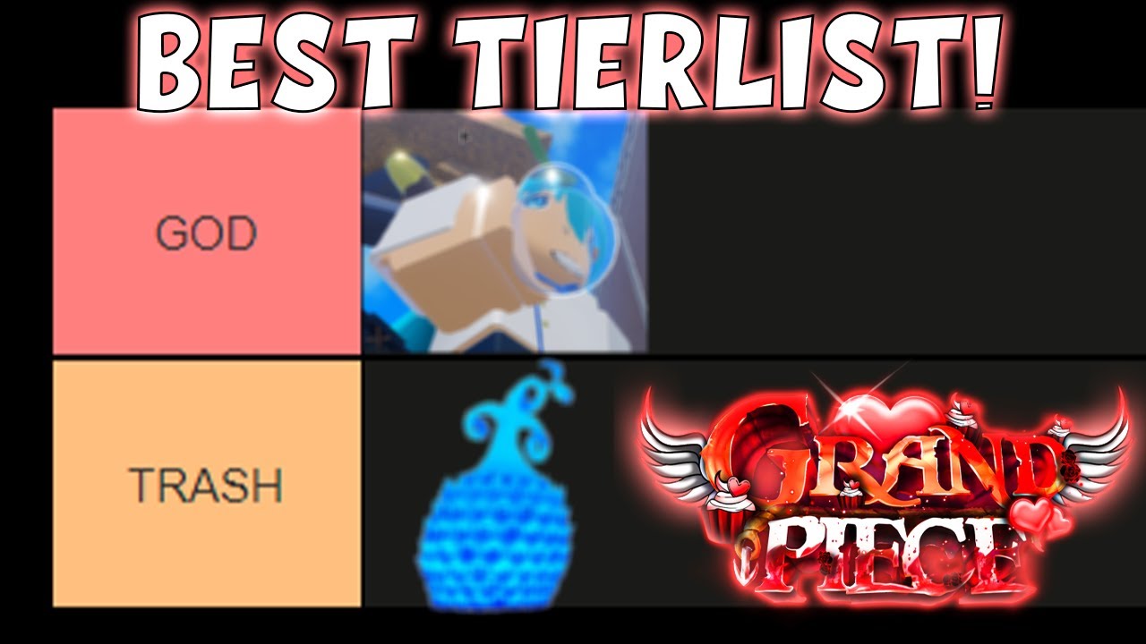 Roblox: GPO fruits tier list