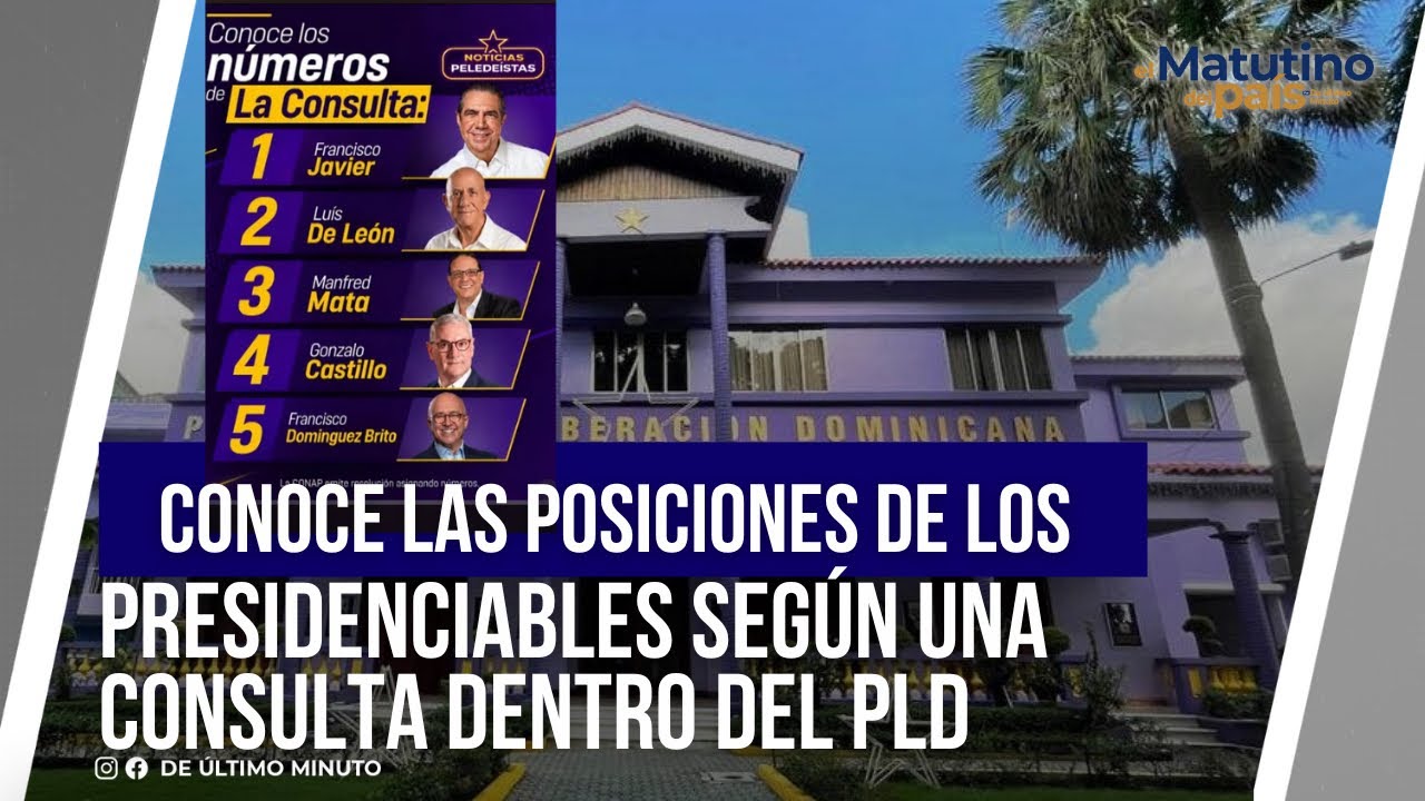 SEE THE STANDINGS OF THE PRESIDENTIAL HOPEFULS ACCORDING TO A POLL WITHIN THE PLD