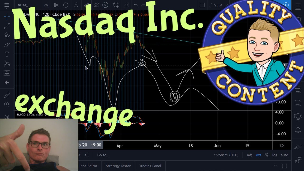 NDAQ Nasdaq Inc the exchange compay