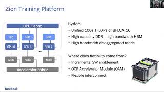 Cloud-Scale Interconnect Architectures in the Context of Hardware and Software Codesign