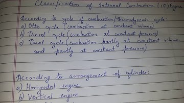 Classification of Internal Combustion  (IC) Engine