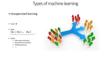 MLBIO 2020 Лекция 1. Введение и kNN.