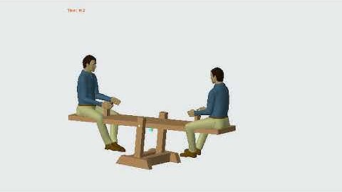 Using Manikin Analysis in Creo