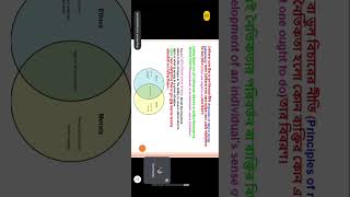 WB UPPER PRIMARY TET: Child Development and Pedagogy: Moral Development Theory by Lawrence Kohlberg 