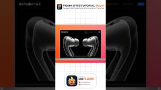 How to animate image on Mouse Scroll using Figma Sites (No Code | Live Website) #figma #shorts