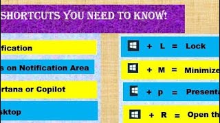 All Window Shortcuts