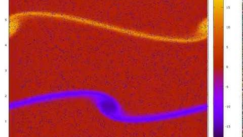 Kelvin Helmholtz Instability with Passive Tracer Particles
