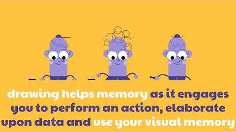 Active revision techniques