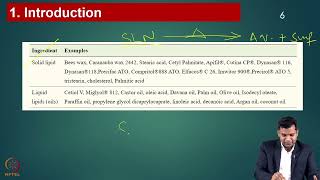 Week 03: Lecture 11: Nanostructured Lipid Carriers (NLCs)