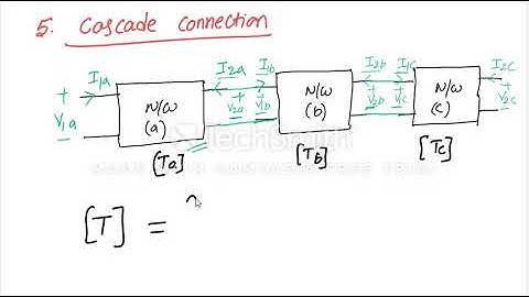 Two Port Networks | Cascade interconnection