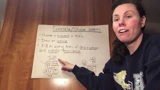 Poetry Day 3: Concrete/ Shape Poems