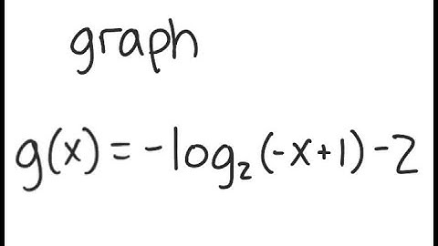 Logarithmic Functions: Graph g(x) = - log_2 (-x+1) - 2