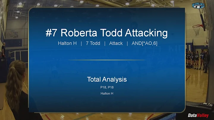 HRVC 18U vs Pakmen 18U - #7 Roberta Todd Attacking