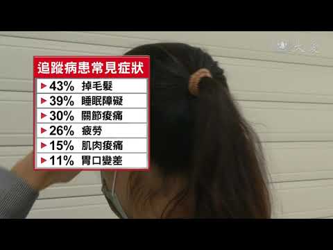 染疫痊癒之後... 認識新冠肺炎後遺症