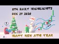 Btc24move dec 29 2020 daily highlights