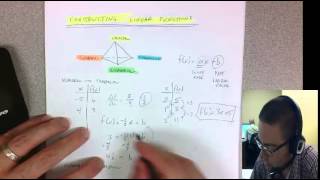 Celebrity Constructing Linear Functions Profile