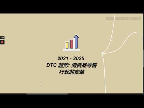 1 DTC崛起： 消费品零售的变革