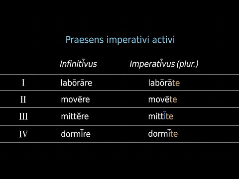 Imperativus - ბრძანებითი კილო