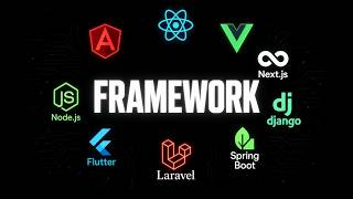 What Is a Framework | Frameworks Explained Simply
