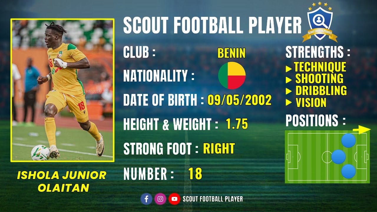 ISHOLA JUNIOR OLAITAN 🔵 WINGER & PLAYMAKER 🔵 BENIN 🔵 BEST OF 2024/25 FHD