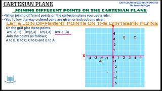 Joining points on Cartesian plane Points In The Cartesian Plane