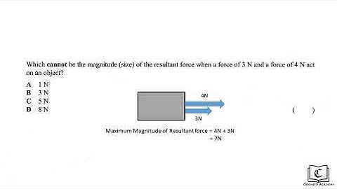 O-level Physics 2010 P1 Qn 2 Walkthrough (Measurement)