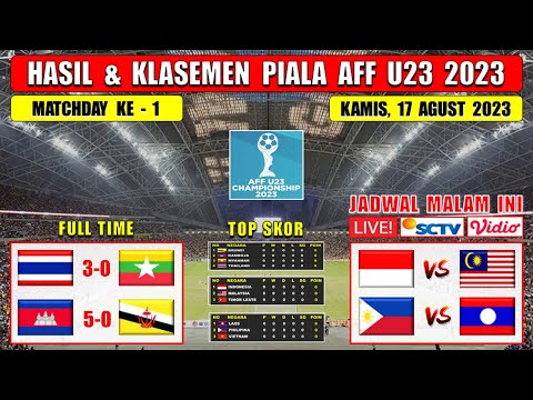 Hasil Piala AFF U23 Hari Ini - THAILAND vs MYANMAR - Klasemen Piala AFF U23 2023
