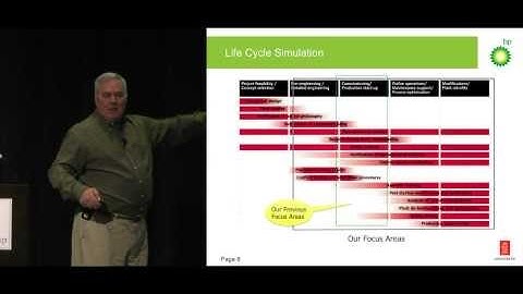 Operator Training Simulators Make You Work - BP Exploration and Production