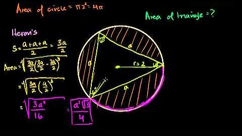 Area of Inscribed Equilateral Triangle (some basic trig used)-Urdu.mp4