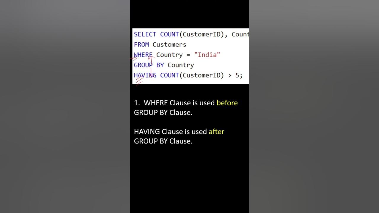 What is the difference between Having clause and Where clause?