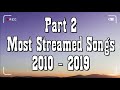【2010 - 2019】→ Spotify Top 50 Most Streamed Songs Of The Decade || Part 2 ✘ 1 Hour