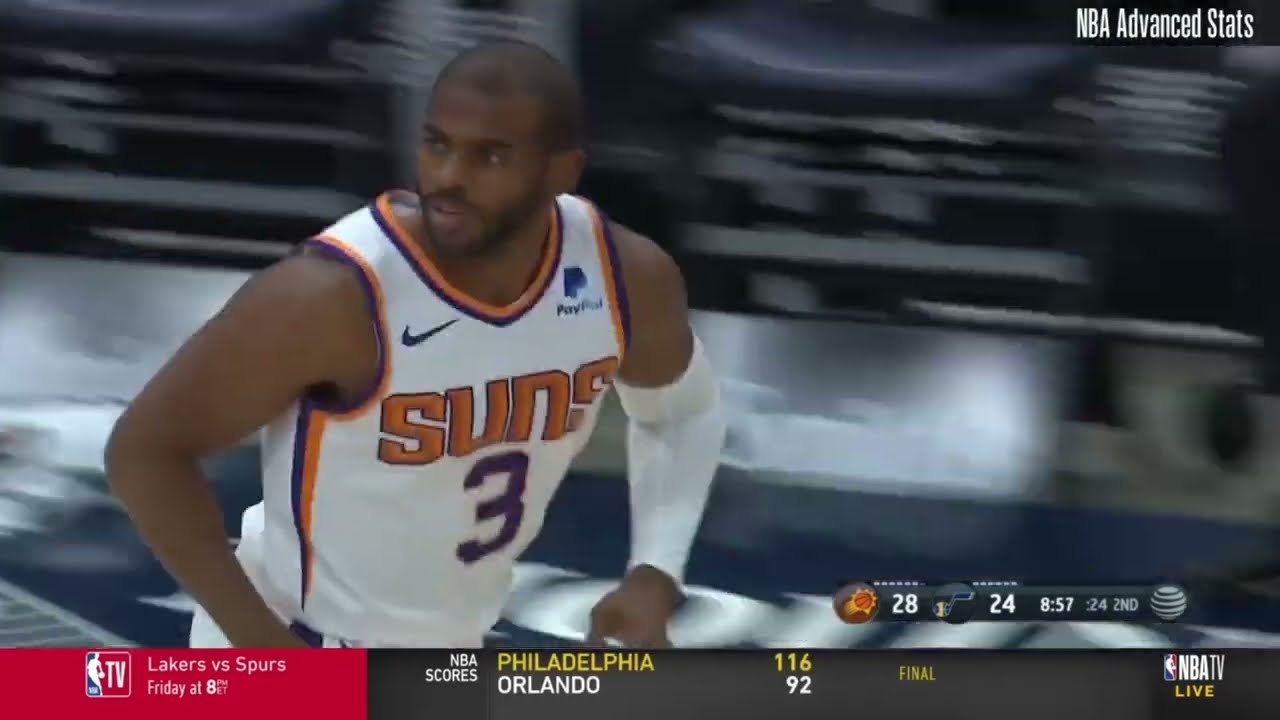 Chris Paul Masterclass: Snaking the Ball Screen (2020-21 Breakdown)