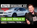 TESLA remercie HERTZ, TOYOTA y va (enfin) et TOTAL investit… C’est l’ACTU de la semaine !